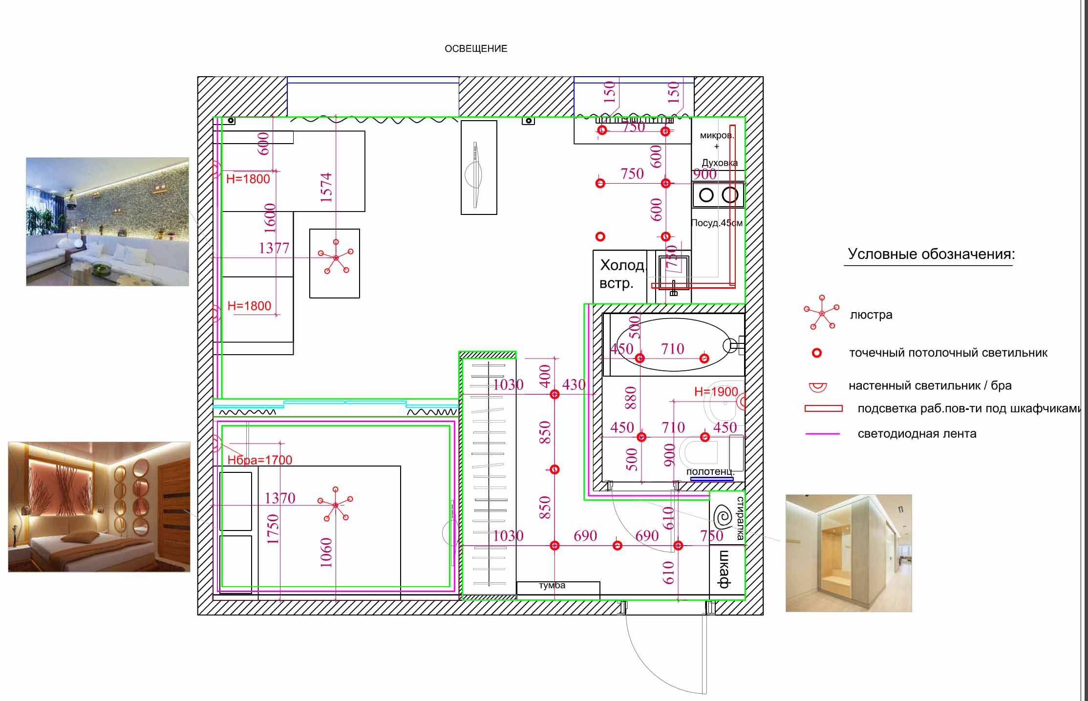 Дизайн-проект квартиры-студии: интерьер и планировка
